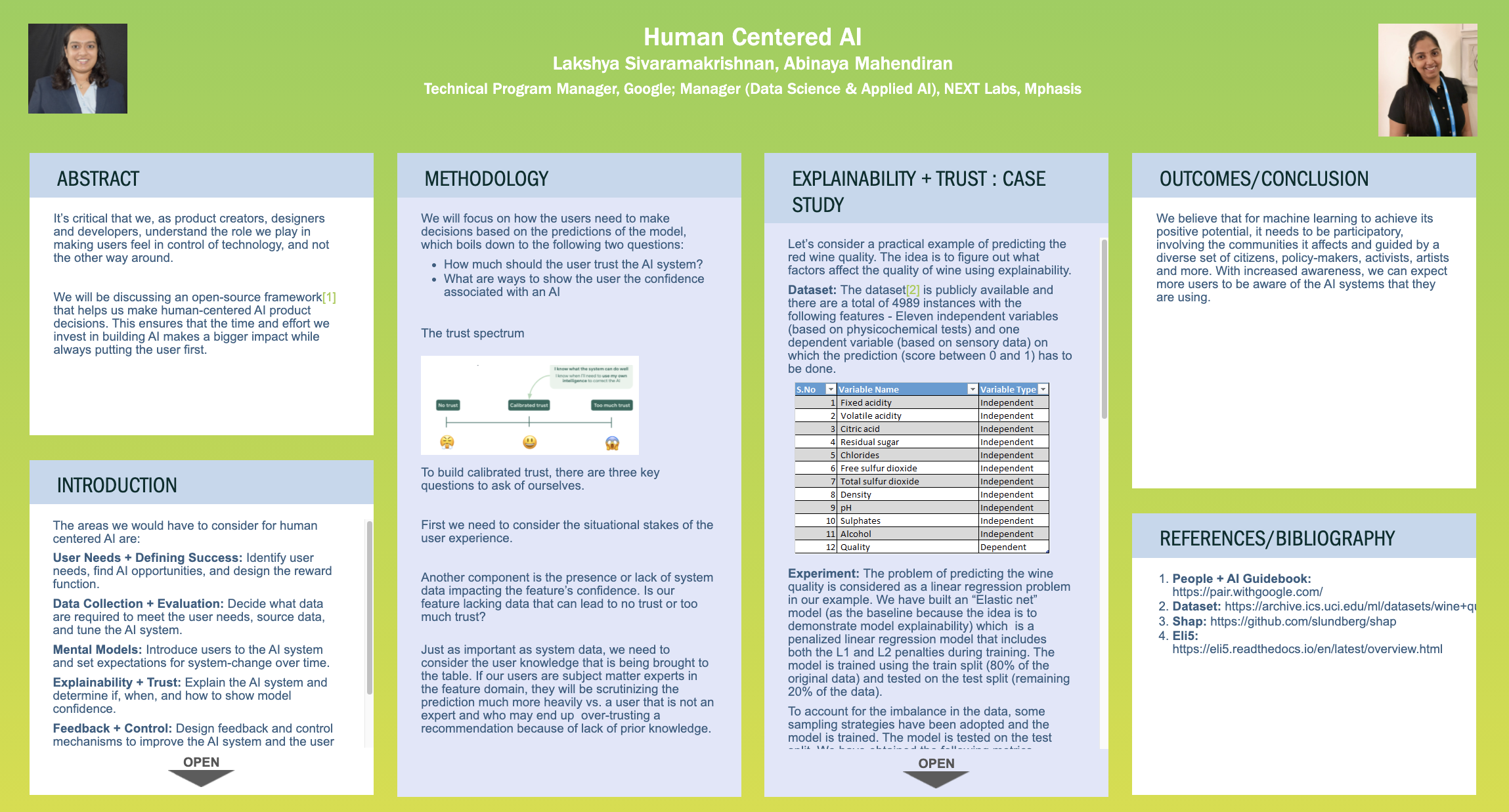 Human Centered AI Lightning Talk slides